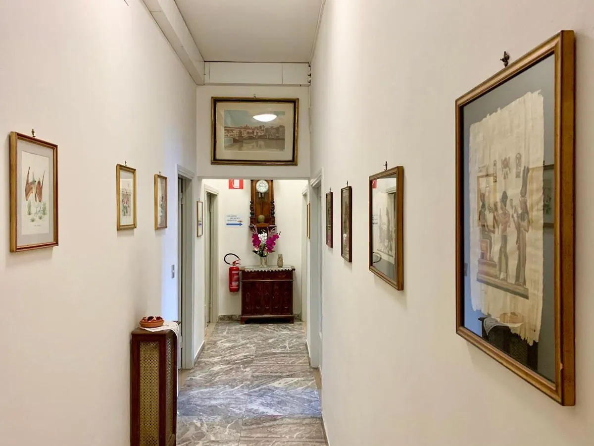 Casa Per Ferie Regina Santo Rosario Bed & Breakfast Florence