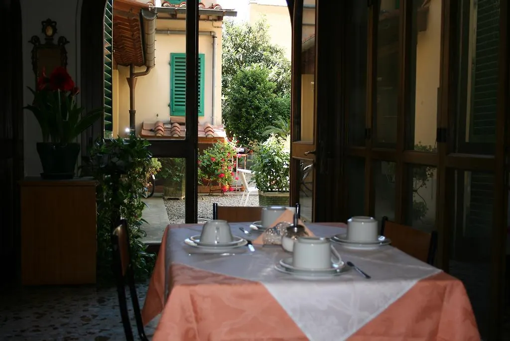 Casa Per Ferie Regina Santo Rosario Bed & Breakfast Florence