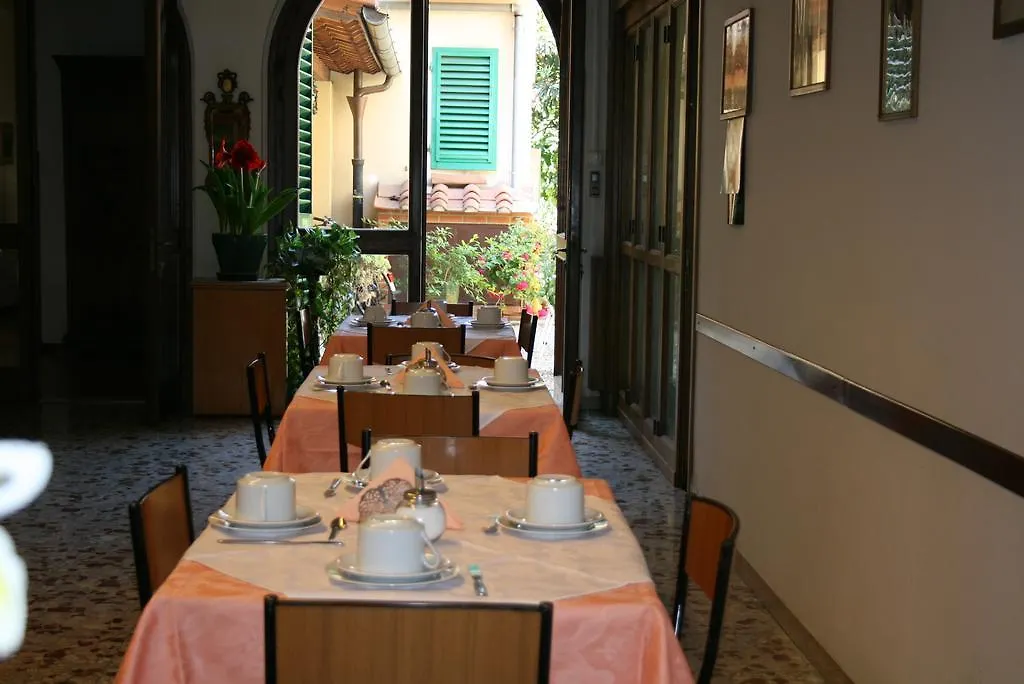 Casa Per Ferie Regina Santo Rosario Bed & Breakfast Florence